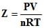 Behaviour of Real Gases Deviation from Ideal Gas | Physics Class 11 - NEET